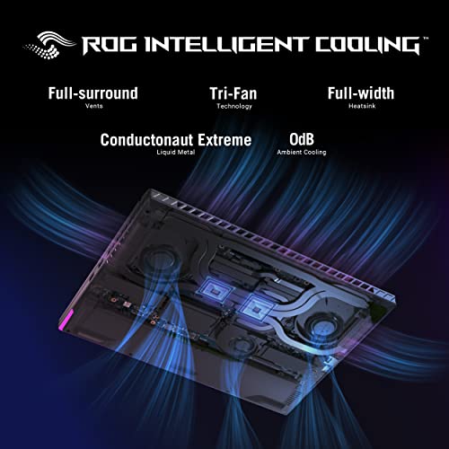Notebook Gamer ASUS ROG Strix G16 (2023), Tela FHD de 16" (16:10) com 165Hz, GeForce RTX 4070, Intel Core i9-13980H