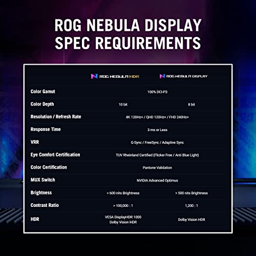 Notebook Gamer ASUS ROG Strix G16 (2023), Tela FHD de 16" (16:10) com 165Hz, GeForce RTX 4070, Intel Core i9-13980H